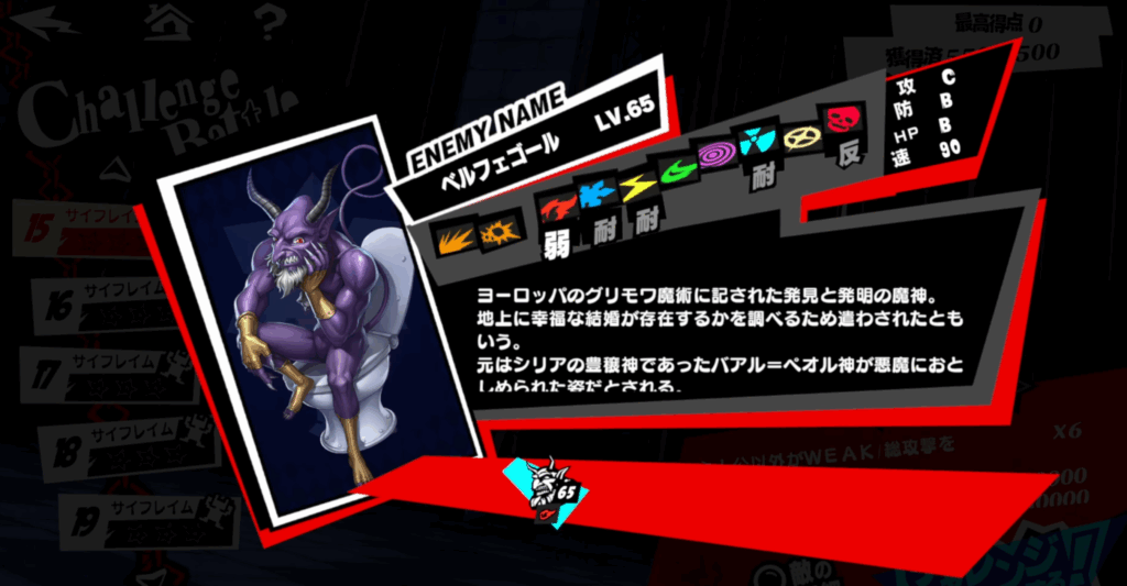 【P5X】ベルベットルームの試練 星3攻略：呪符で勝利を掴む